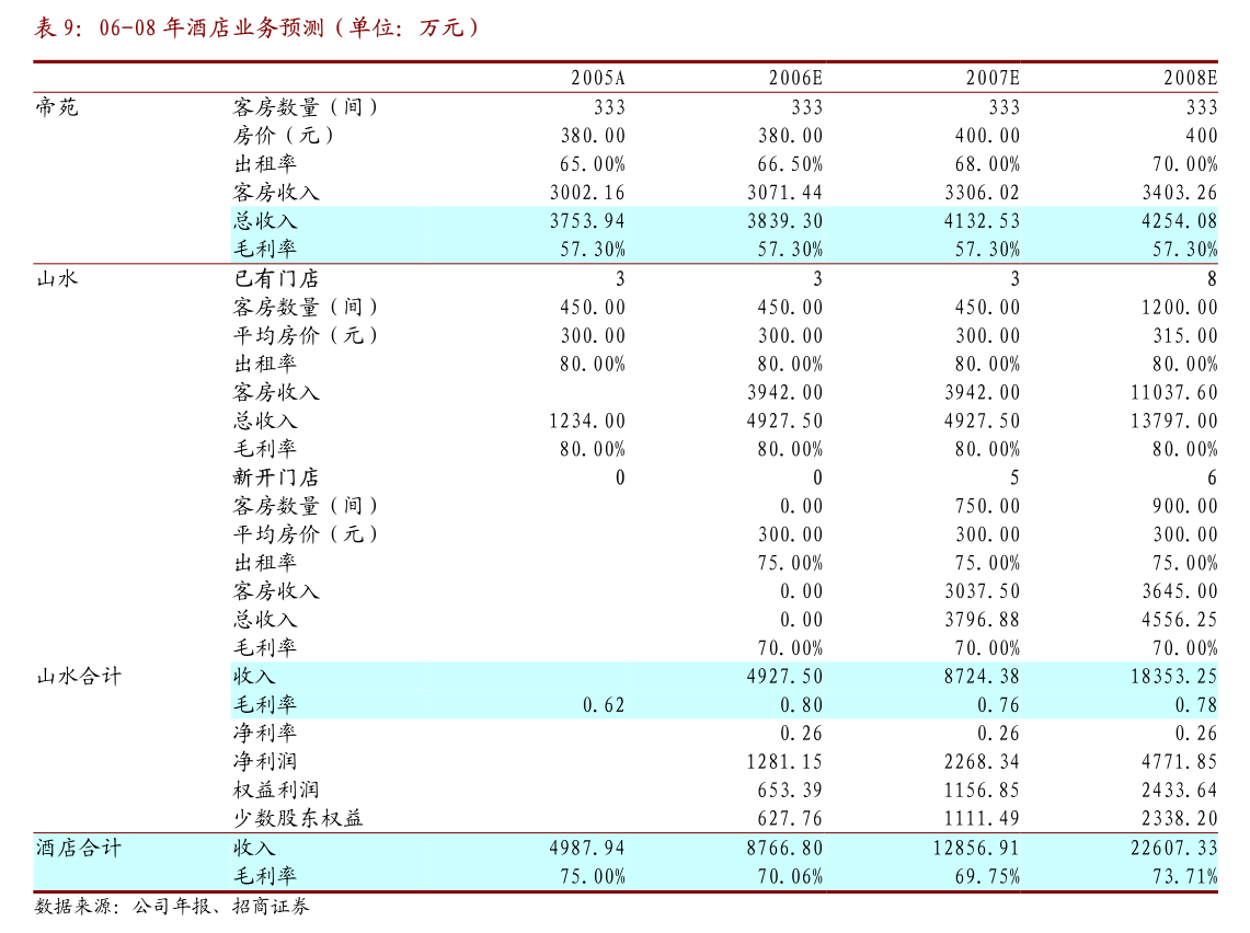 文達通擬修訂《公司章程》公告 聚焦計算機軟硬件及外圍設備制造戰略升級