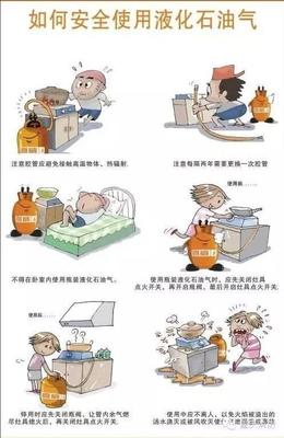 液化石油氣的正確打開方式 安全使用全指南
